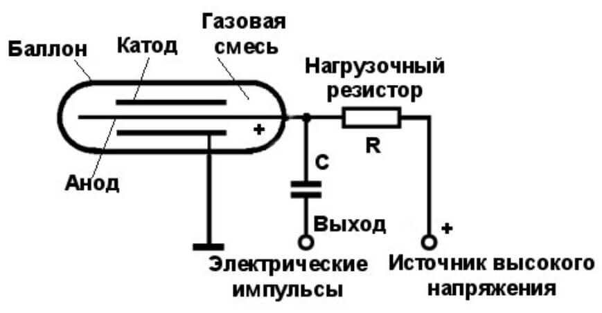 Кракен марихуана